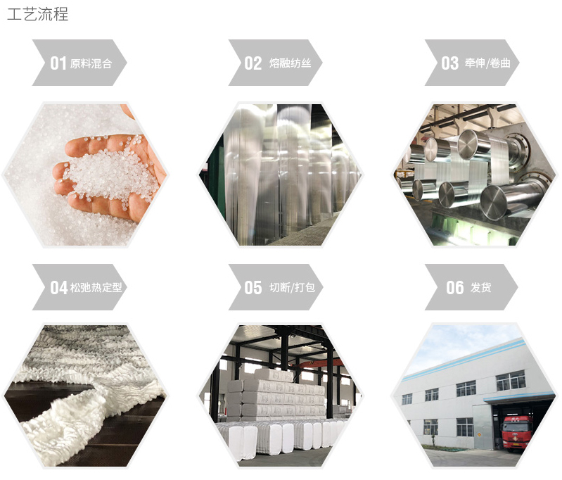 海仑-生产流程.jpg 海仑-生产流程.jpg